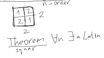 Latin squares and their existence for all orders