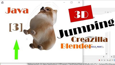 Java 3D: How to Make a Jumping .obj Pomeranian Dog Model (with Source Code)