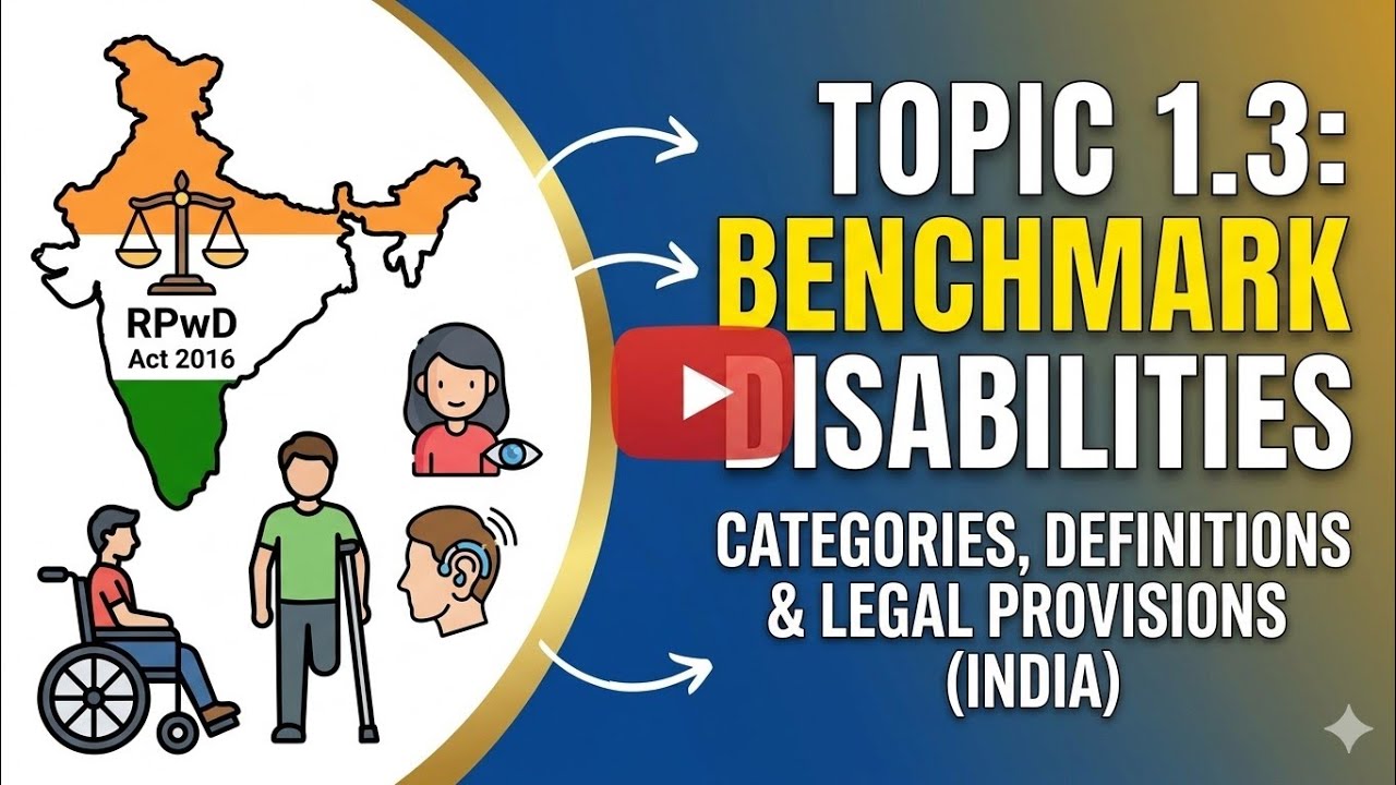 UNIT 1 SPECIAL EDUCATION - YouTube