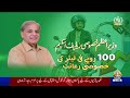 12 PM Khabrain | PTV News | 17-09-2026