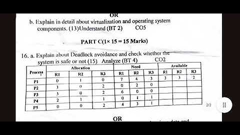 BE/BTech || CS3451 / II Year/IV Sem / Introduction to Operating Systems / Model Question Paper 3