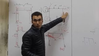 Structure Analysis (1) Section 8