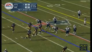 Madden NFL 2003 (PS2) rams vs patriots (CPU vs CPU)