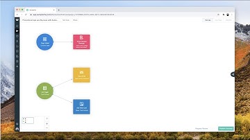 Success with Autopilot: Promotional sign ups
