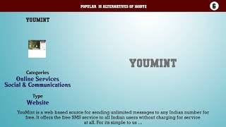160by2 | Best 15 Alternatives of 160by2 screenshot 4