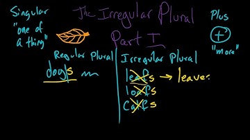 Irregular plural nouns | -f to -ves | The parts of speech | Grammar | Khan Academy