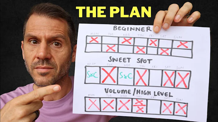 How Long Should Normal Runners Train for Marathons? thumbnail