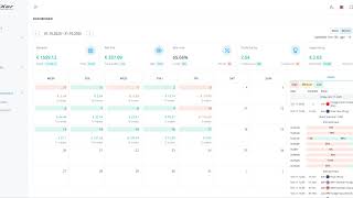 FXer Live Automated XAUUSD (Gold) Trading