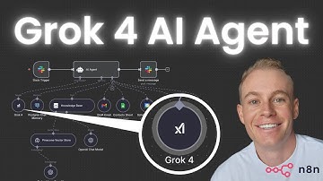 AI Agent with Grok 4 – n8n