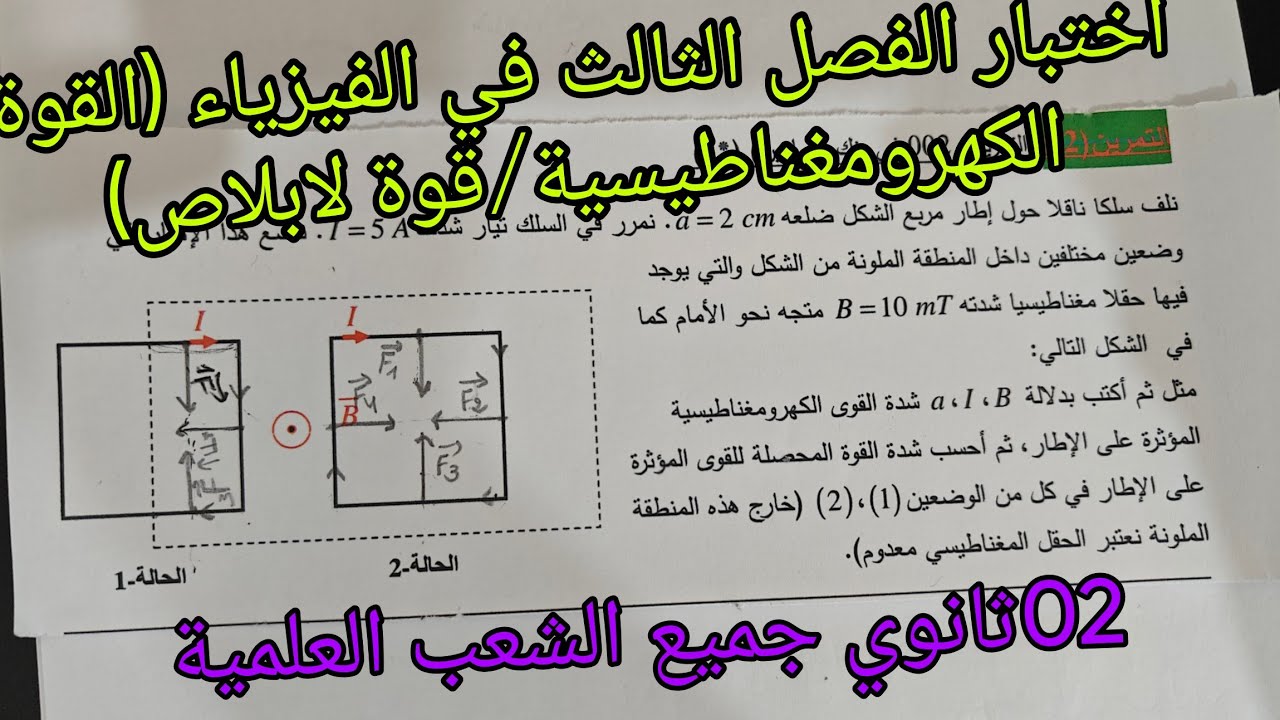 مقترح للإختبار الفصل الثالث في الفيزياء حول القوة الكهرومغناطيسية (قوة لابلاص)للثانية ثانوي علمي