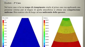 Vacuum Assisted Resin Infusion (VARI) with PAM-RTM