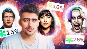 Failed Cinematic Universes