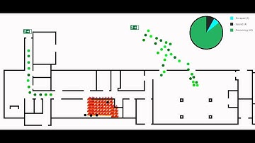 EvacSim June 2011 Nimbus Demo