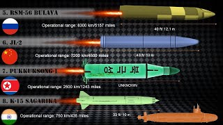 Submarine Launched Ballistic Missiles (SLBMs): Top 8 Longest Range (2019)