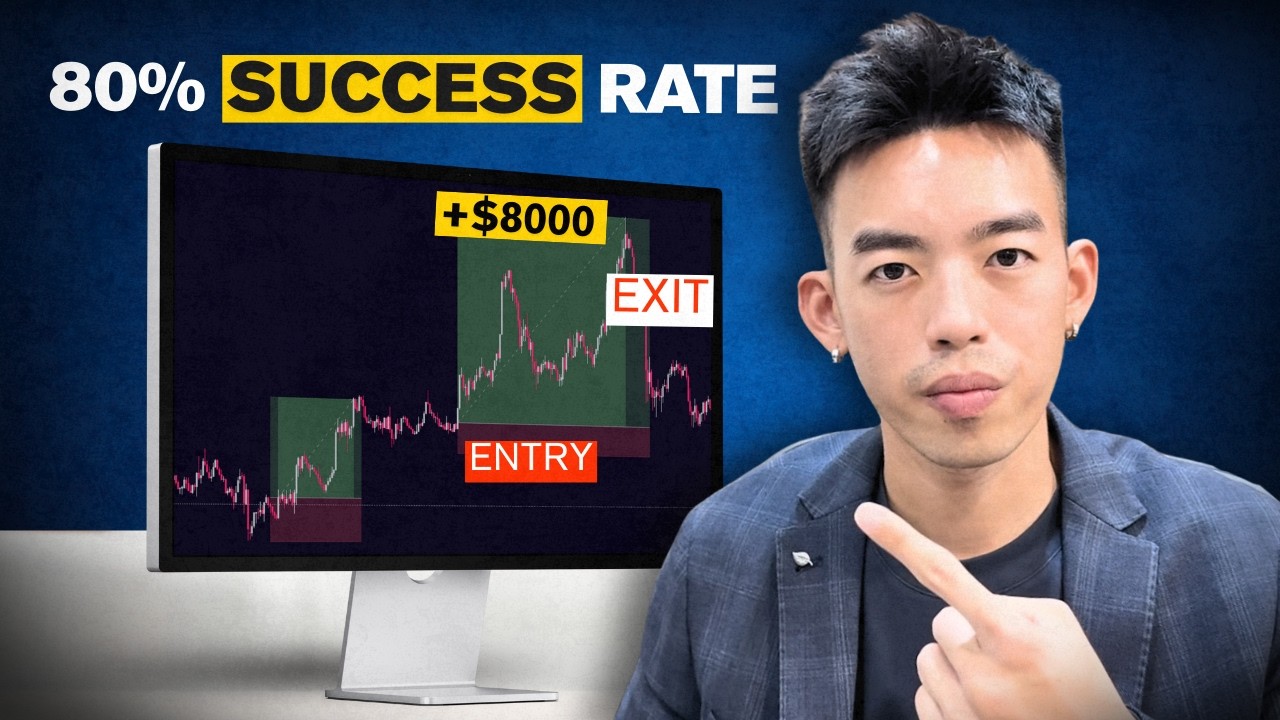 Easy Swing Trading Strategy For Consistent Profits - YouTube
