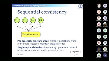 Day 6: Synchronization and Memory Consistency: Arkaprava Basu