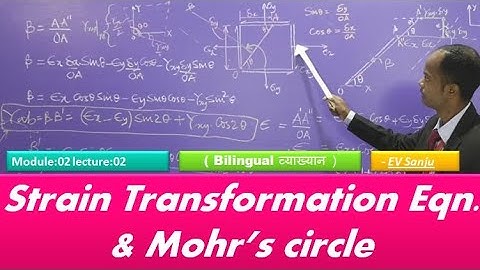 Strains Transformation And Mohr’s Circle | Strain Analysis | Strength of Materials
