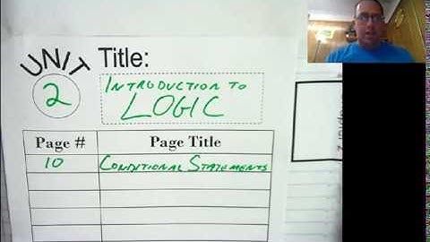 2.1 Conditional Statements