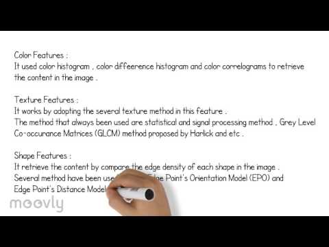 Content Based Image Retrieval - Which Method is Efficient to Used ?