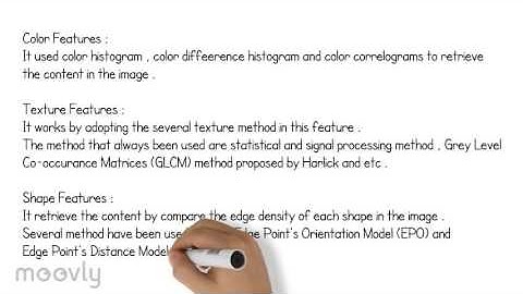 Content Based Image Retrieval - Which Method is Efficient to Used ?