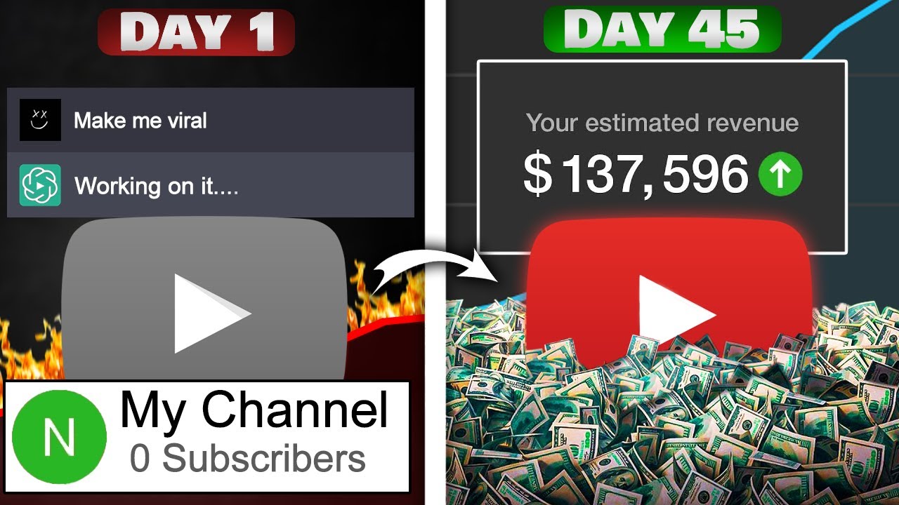 This AI will Grow Your Channel From 0 to 1000 Subscribers! - YouTube
