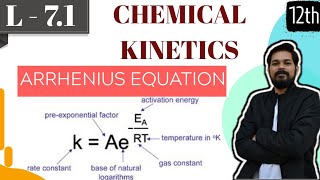 Chemical Kinetics | class 12 (part 7.1) | Arrhenius Equation | Temp depend। Energy profile diagram