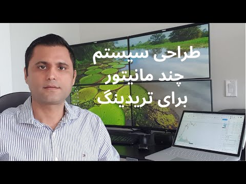 تصویری: نحوه تنظیم وضوح مانیتور