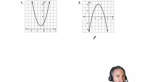 8.2 Graphing quadratic functions y=ax^2 + c