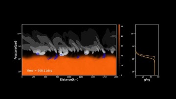 Cloud resolving model simulation of water convection on Jupiter
