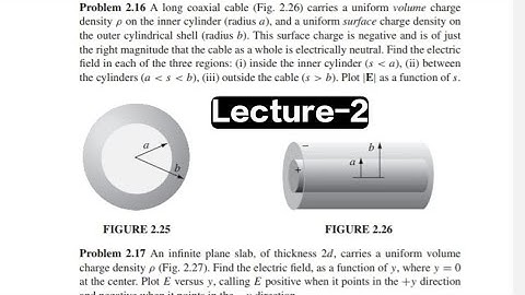 Electrostate for Csir NET/JRF , GATE, JEST, TIFR, JAM