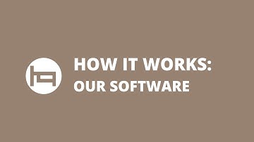 Preview - How our hostel management software (PMS) works