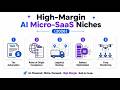 Vertical AI Micro-SaaS Could Be 10X Bigger Than Generic Chatbots