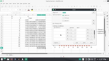 Regresión no lineal con el solver de Libreoffice Calc