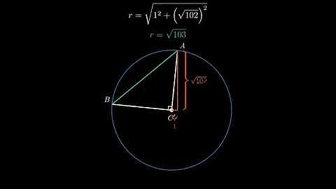 SAT Math Practice — Bluebook Test 5, Module 2, Question 20