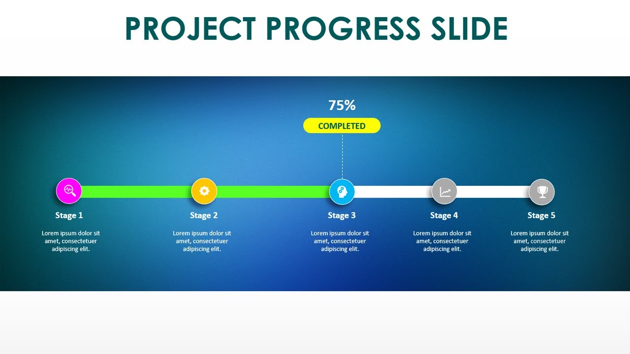 project progress update presentation