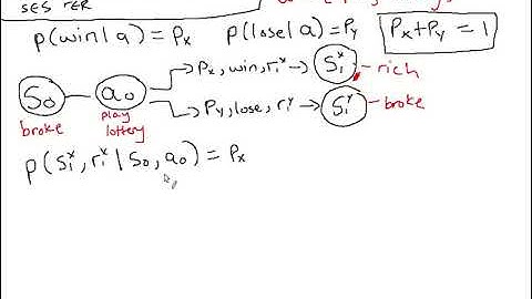 Reinforcement Learning - Lecture 3 (Transition Probabilities)