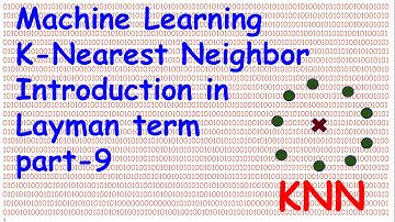 Machine Learning Layman introduction of K Nearest Neighbor Algorithm