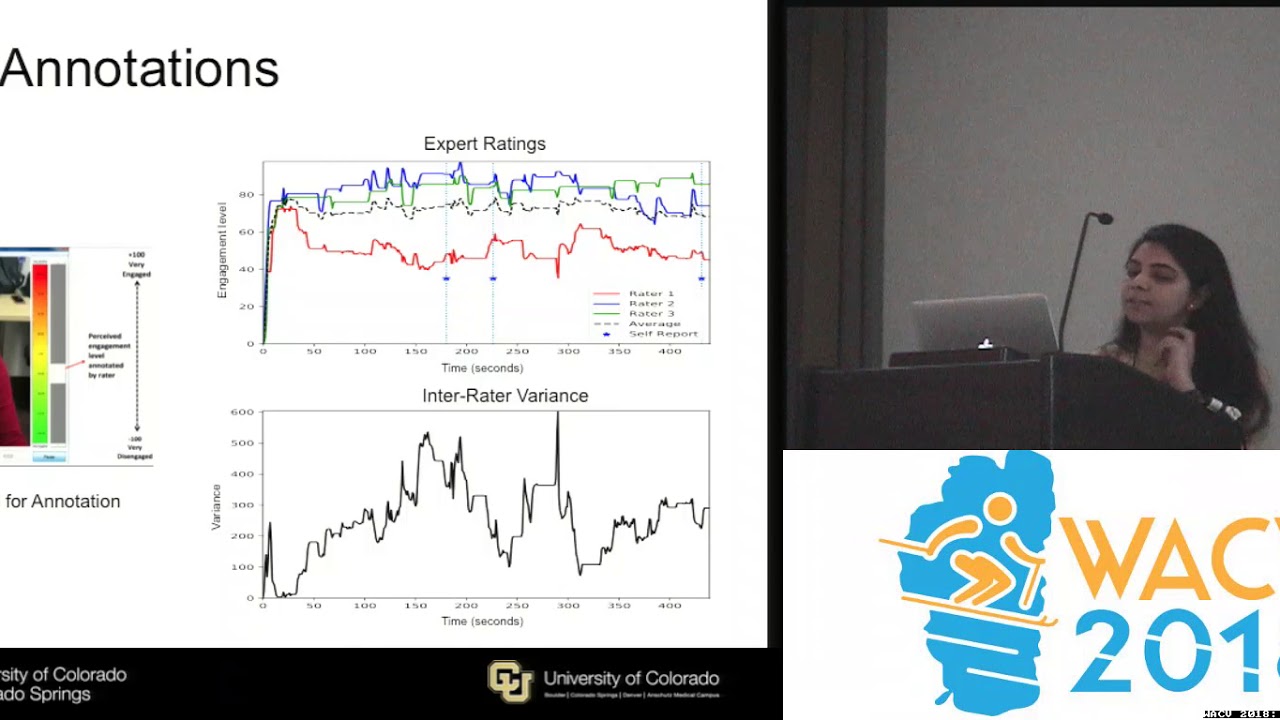 WACV18: Automated Action Units Vs. Expert Raters : Face off