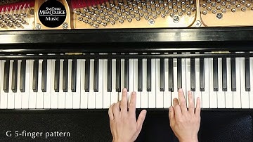 5 finger Pattern and Triads in G Major and Minor