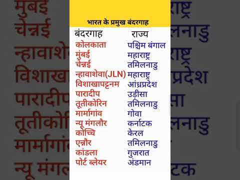 भारत के प्रमुख बंदरगाह _ _upsc _indiangeography _viral _indianhistory _ssc _ias _science _#shorts