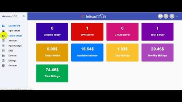 Create your VPN apps Just One Click | Initux Cloud