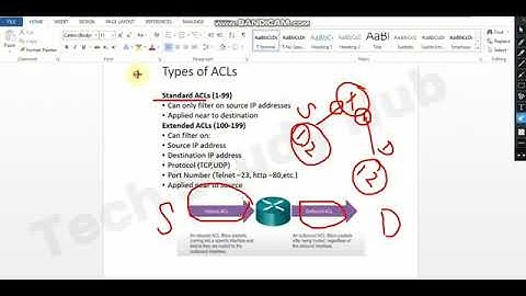 Lab 17 How To Configure ACL Access Control List in Cisco Packet Tracer in hindi / urdu