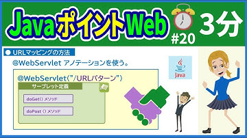 【初心者向け】【JavaポイントWeb #20】(サーブレット)URLマッピング【みのるコーチ】