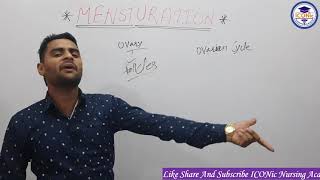 Menstrual Cycle | Class-1 Ovarian Cycle | By Mahendra sir | ICONic Nursing Academy | Important topic