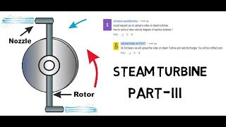 THERMAL SCIENCE II PART 3: STEAM TURBINE II for GATE, ESE, ISRO , PSU II MECHANICAL