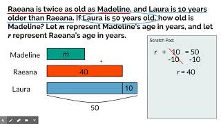 6th Grade Module 4 Lesson 28- Online Learning - Google Slides
