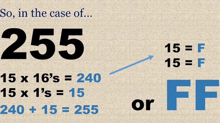 RGB-HexColors-Explained