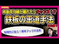 【手法論】移動平均線が離れたらチャンス！？勝率を上げる鉄板パターンを公開〈日経平均も解説〉