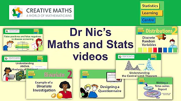 Dr Nic's Maths and Stats videos - an introduction #Statistics