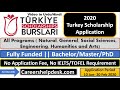 Turkey Burslari (Scholarship) 2020-2021|(BS/MS/PhD)|Fully Funded| Details & Submission in Urdu/Hindi